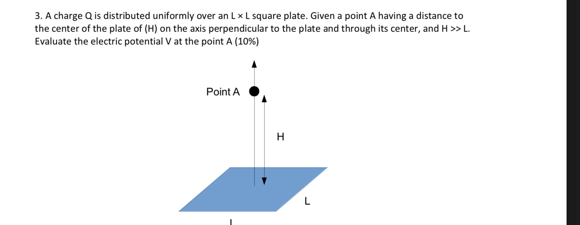 3 A Charge Q Is Distributed Uniformly Over An Lx L Square Plate Given A Point A Having A Distance To The Center Of The 1