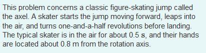 This Problem Concerns A Classic Figure Skating Jump Called The Axel A Skater Starts The Jump Moving Forward Leaps Into 1