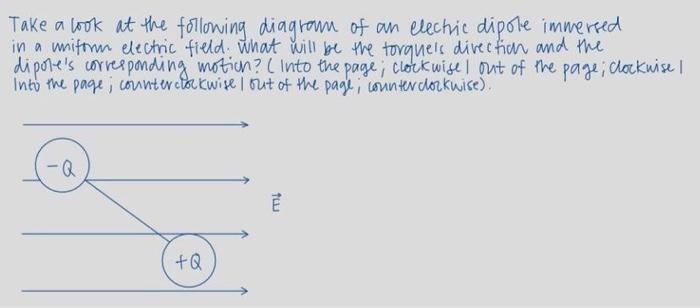 Take A Look At The Following Diagram Of An Elechic Dipole Imwerred In A Uniform Electric Field What Will Be The Torquel 1
