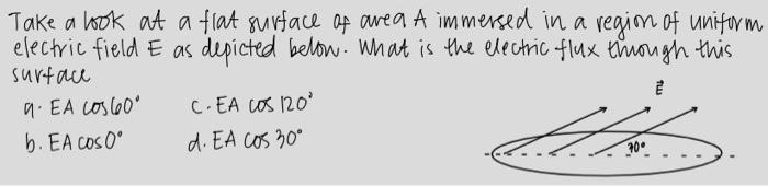 Take A Look At A Flat Surface Of Avea A Immersed In A Region Of Uniform Electric Field E As Depicted Below What Is The 1
