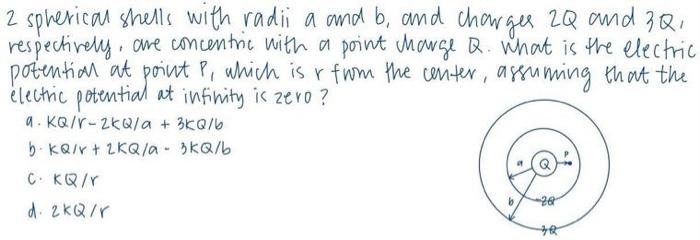 2 Sphericar Shells With Radi A And B And Charges 20 And 3q1 Respectively Are Concentric With A Point Charge Q What Is 1