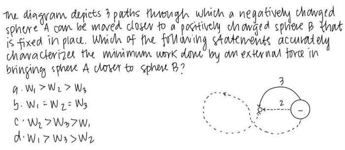 3 The Diagram Depicts A Paths Through Which A Negatively Changed Sphere On Can Be Moved Closer To A Positively Charged S 1