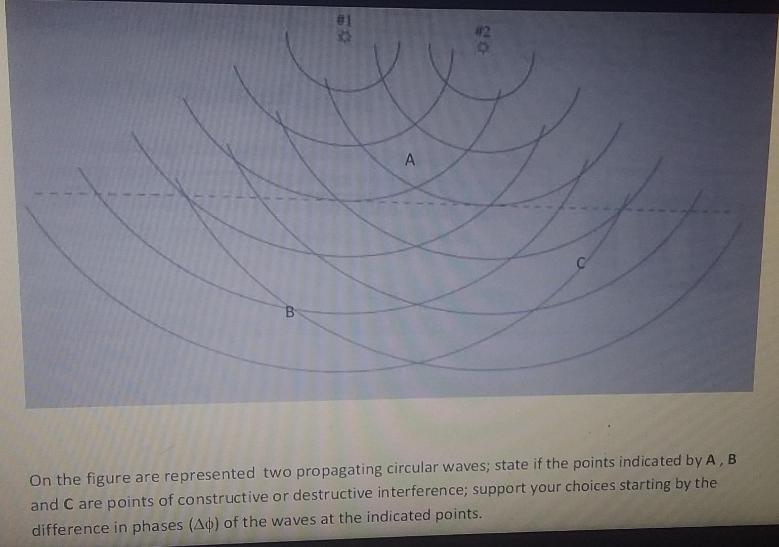 A B On The Figure Are Represented Two Propagating Circular Waves State If The Points Indicated By A B And C Are Point 1