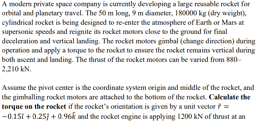 A Modern Private Space Company Is Currently Developing A Large Reusable Rocket For Orbital And Planetary Travel The 50 1