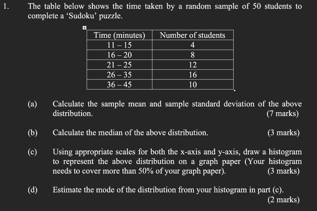 1 The Table Below Shows The Time Taken By A Random Sample Of 50 Students To Complete A Sudoku Puzzle Time Minutes 1