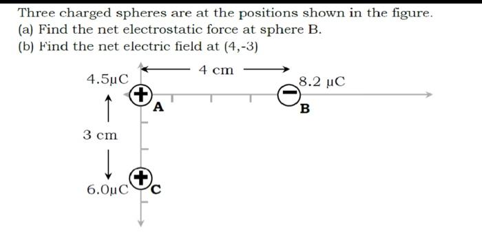 Three Charged Spheres Are At The Positions Shown In The Figure A Find The Net Electrostatic Force At Sphere B B Fi 1
