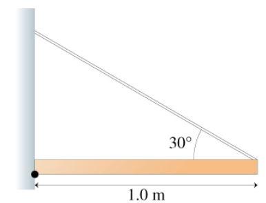 A Uniform Beam Of Length 1 0 M And Mass 30 Kg Is Attached To A Wall By A Cable As Shown In Figure 1 The Beam Is Free 3