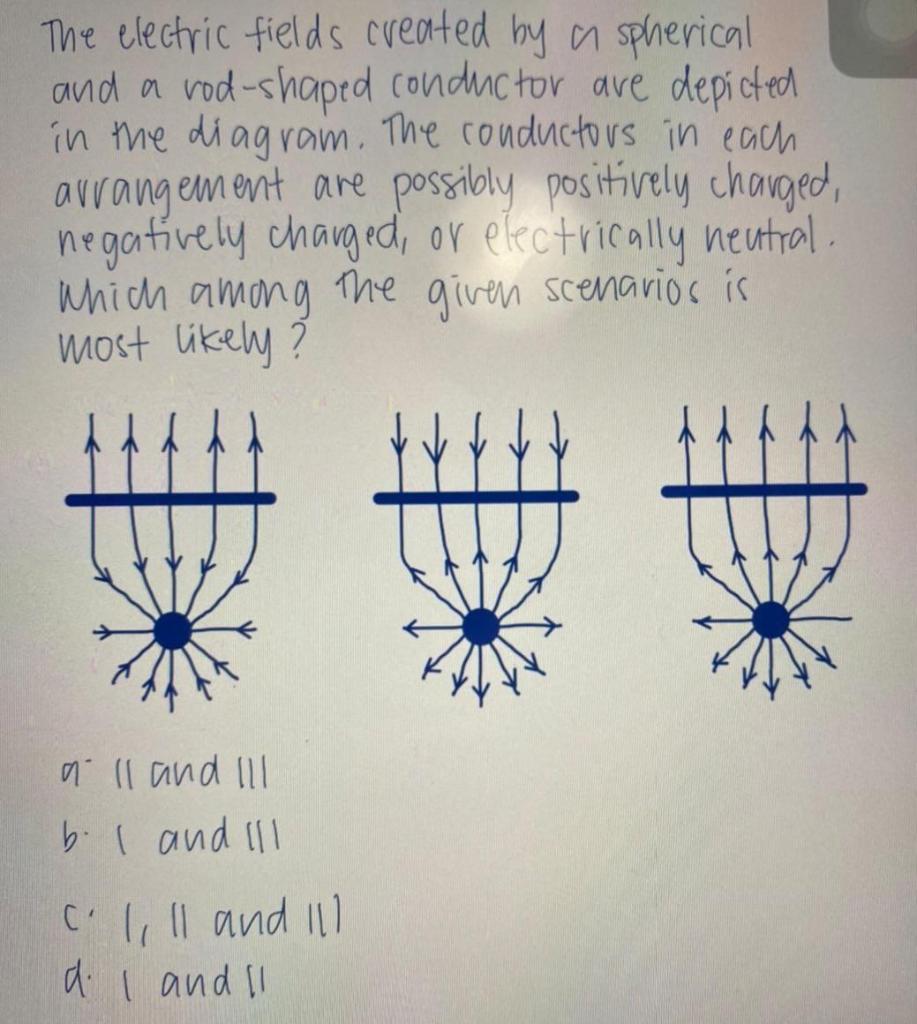 The Electric Fields Created By A Spherical And A Vod Shaped Conductor Ave Depicted In The Diagram The Conductors In Eac 1