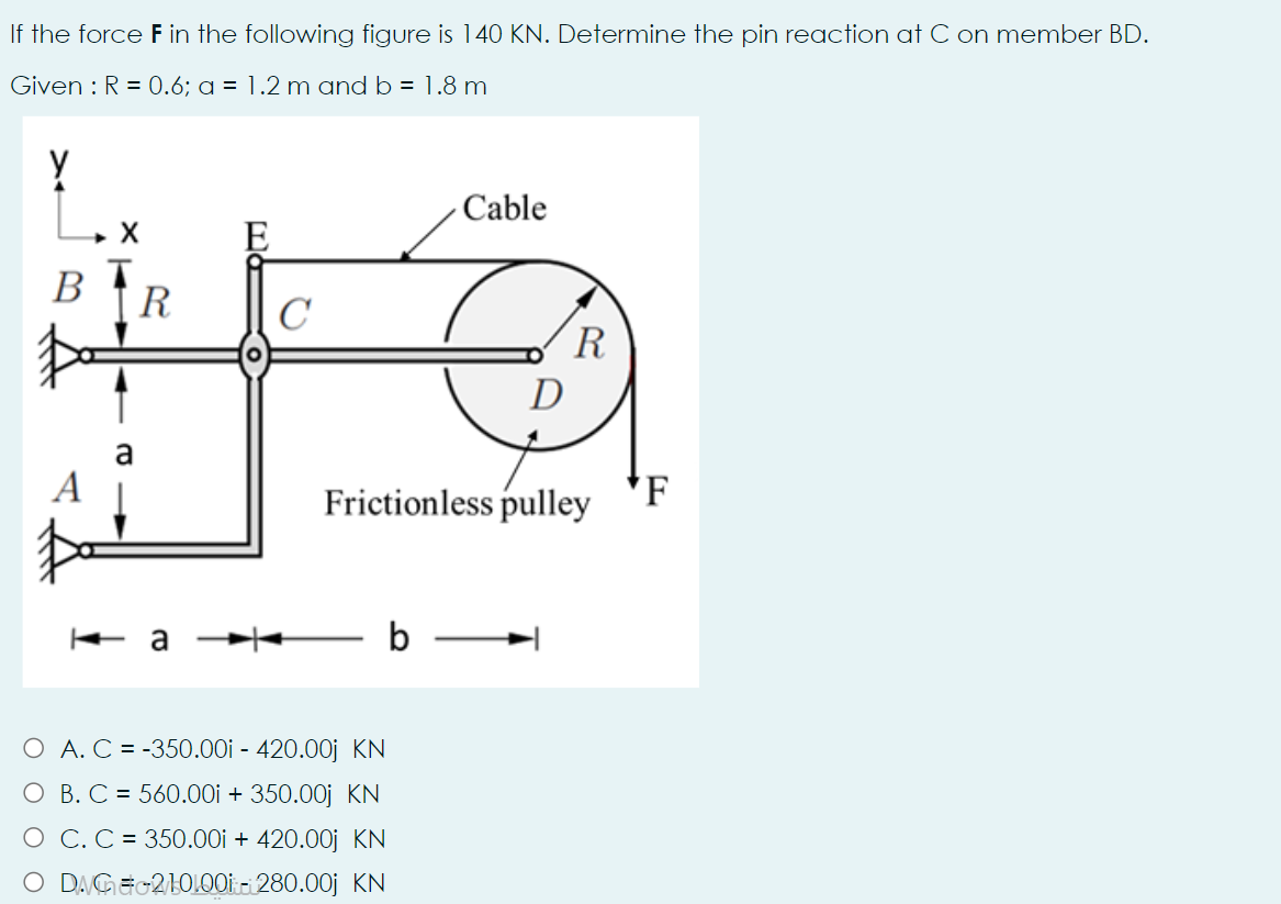 If The Force F In The Following Figure Is 140 Kn Determine The Pin Reaction At C On Member Bd Given R 0 6 A 1 2 1