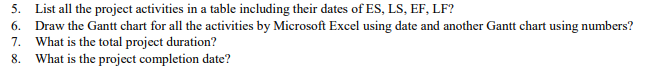 5 List All The Project Activities In A Table Including Their Dates Of Es Ls Ef Lf 6 Draw The Gantt Chart For All T 1