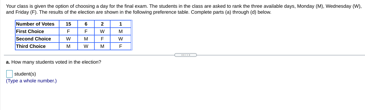 Your Class Is Given The Option Of Choosing A Day For The Final Exam The Students In The Class Are Asked To Rank The Thr 1
