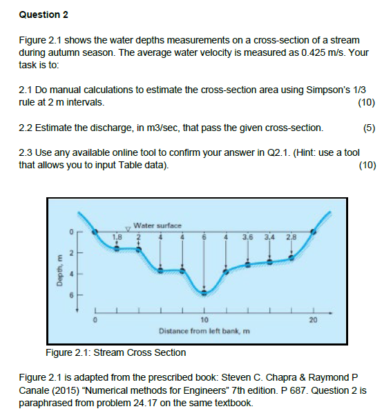 Question 2 Figure 2 1 Shows The Water Depths Measurements On A Cross Section Of A Stream During Autumn Season The Avera 1