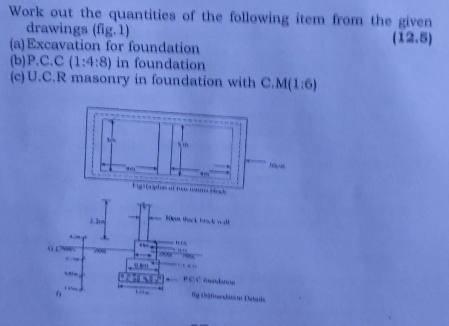 Work Out The Quantities Of The Following Item From The Given Drawings Fig 1 12 5 A Excavation For Foundation B P 1