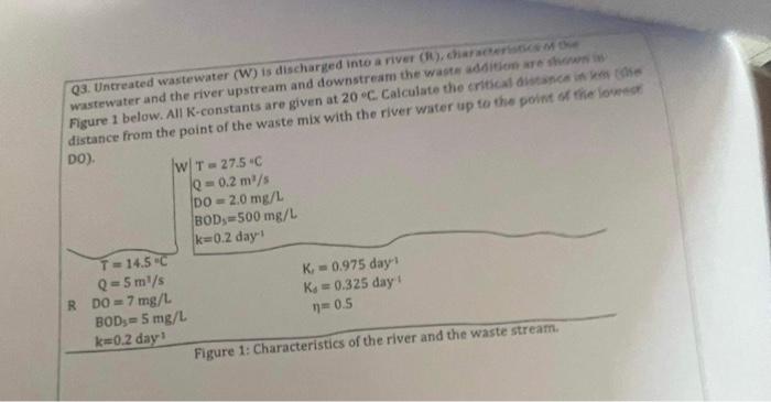 Q3 Untreated Wastewater W Is Discharged Into A River R Che Rise Wastewater And The River Upstream And Downstream T 1