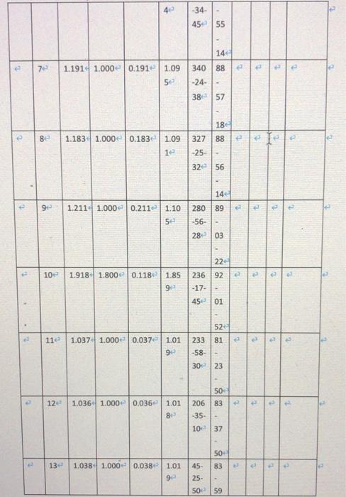 Q1 Sta Poin Stadi Stadia Stadia On R Remarkle Havah V D D A O 19 3 Top Botto Me Top Botto Me C Ae E T 1 095 1 000 0 0 2