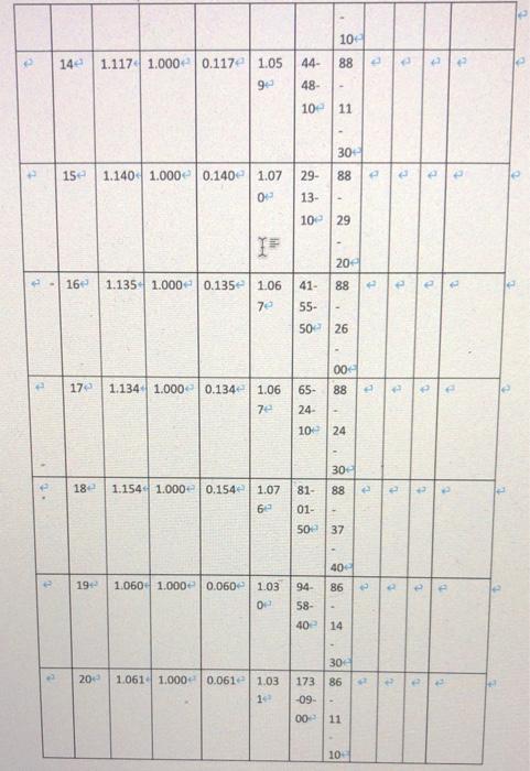Q1 Sta Poin Stadi Stadia Stadia On R Remarkle Havah V D D A O 19 3 Top Botto Me Top Botto Me C Ae E T 1 095 1 000 0 0 3