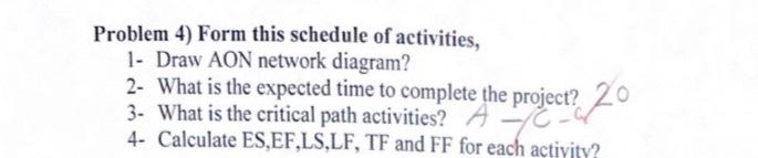 Problem 4 Form This Schedule Of Activities 1 Draw Aon Network Diagram 2 What Is The Expected Time To Complete The P 1