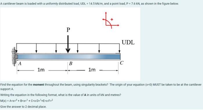 A Cantilever Beam Is Loaded With A Uniformly Distributed Load Udl 14 5 Kn M And A Point Load P 7 6 Kn As Shown I 1