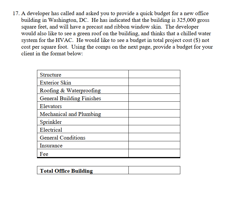 17 A Developer Has Called And Asked You To Provide A Quick Budget For A New Office Building In Washington Dc He Has I 1