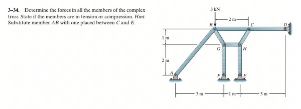 3 Kn 3 34 Determine The Forces In All The Members Of The Complex Truss State If The Members Are In Tension Or Compress 1