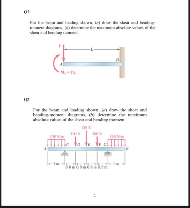 Q1 For The Beam And Loading Shown A Draw The Shear And Bending Moment Diagrams B Determine The Maximum Absolute 1
