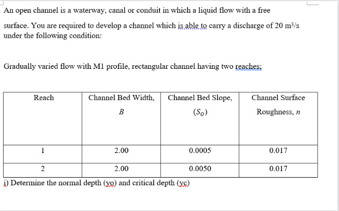 An Open Channel Is A Waterway Canal Or Conduit In Which A Liquid Flow With A Free Surface You Are Required To Develop 1