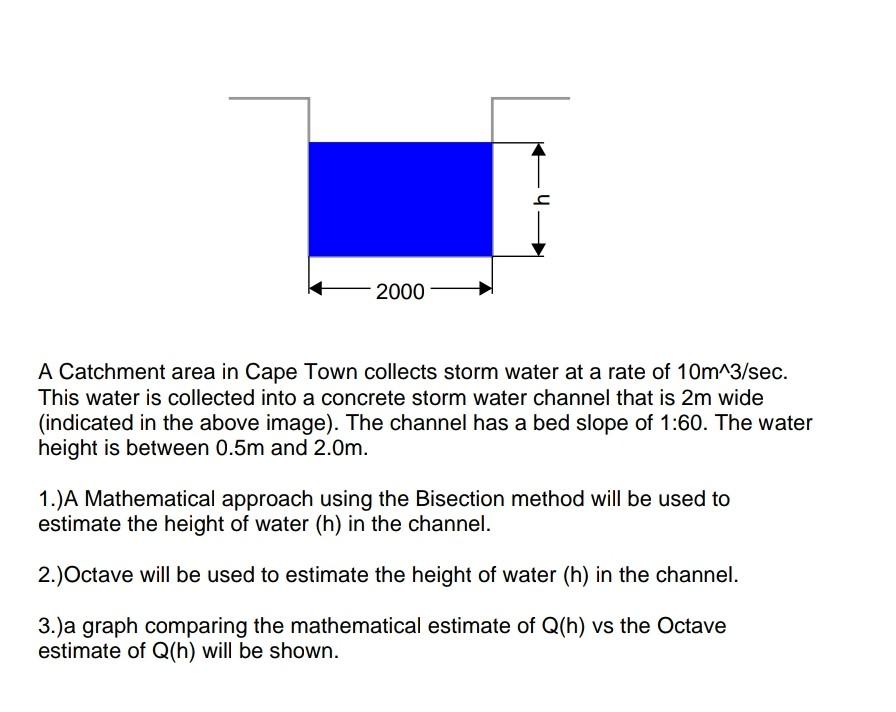 With A Manning Coefficient N Of 0 015 1
