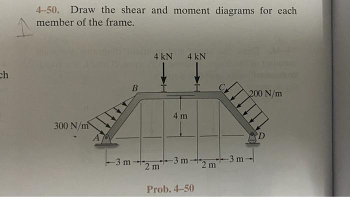 4 50 Draw The Shear And Moment Diagrams For Each Member Of The Frame 4 Kn 4 Kn Ch B 200 N M 4 M 300 N M A Pd 3 M 1
