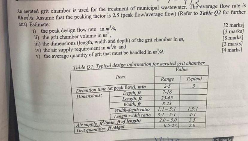 An Aerated Grit Chamber Is Used For The Treatment Of Municipal Wastewater The Average Flow Rate Is 0 6 M S Assume That 1