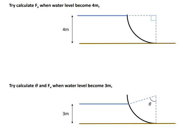 Please Help Me To Find These Solutions I Can Find The 1st Part Fine But Struggle With The Trigonometry For The Second 1