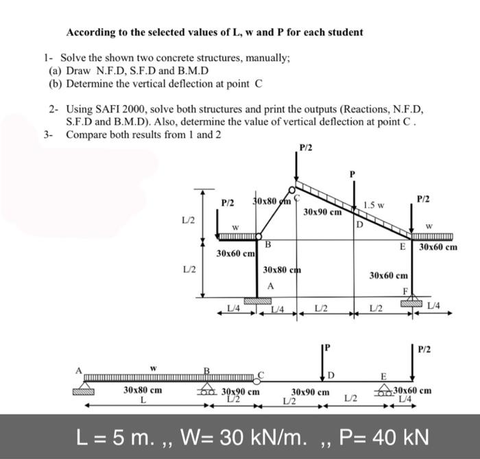 According To The Selected Values Of L W And P For Each Student 1 Solve The Shown Two Concrete Structures Manually A 1