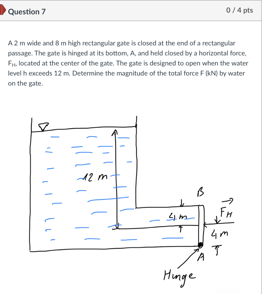 Question 7 0 4 Pts A2 M Wide And 8 M High Rectangular Gate Is Closed At The End Of A Rectangular Passage The Gate Is 1