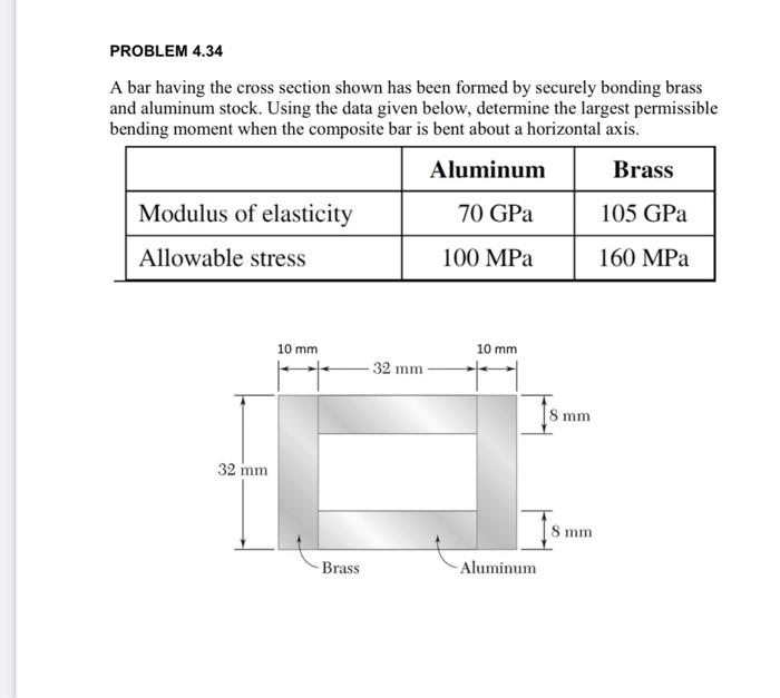 Problem 4 34 A Bar Having The Cross Section Shown Has Been Formed By Securely Bonding Brass And Aluminum Stock Using Th 1