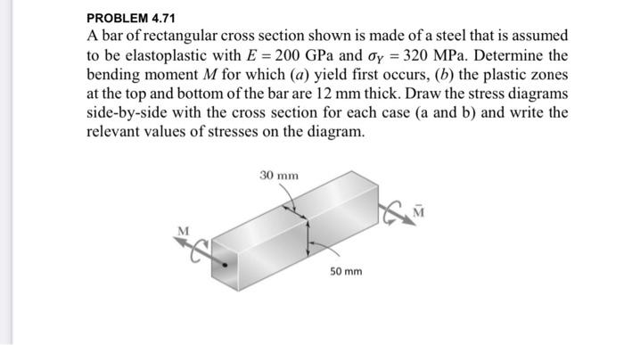 Problem 4 71 A Bar Of Rectangular Cross Section Shown Is Made Of A Steel That Is Assumed To Be Elastoplastic With E 20 1