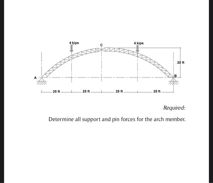 4 Kips 4 Kips 20 Ft 25 Ft 25 Ft 25 Ft 25 Ft Required Determine All Support And Pin Forces For The Arch Member 1