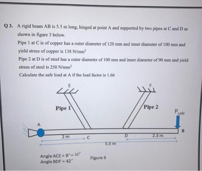 Q3 A Rigid Beam Ab Is 5 5 M Long Hinged At Point A And Supported By Two Pipes At C And D As Shown In Figure 3 Below P 1