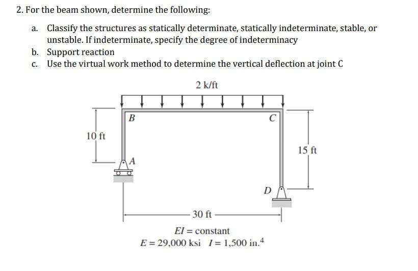 2 For The Beam Shown Determine The Following A Classify The Structures As Statically Determinate Statically Indeter 1