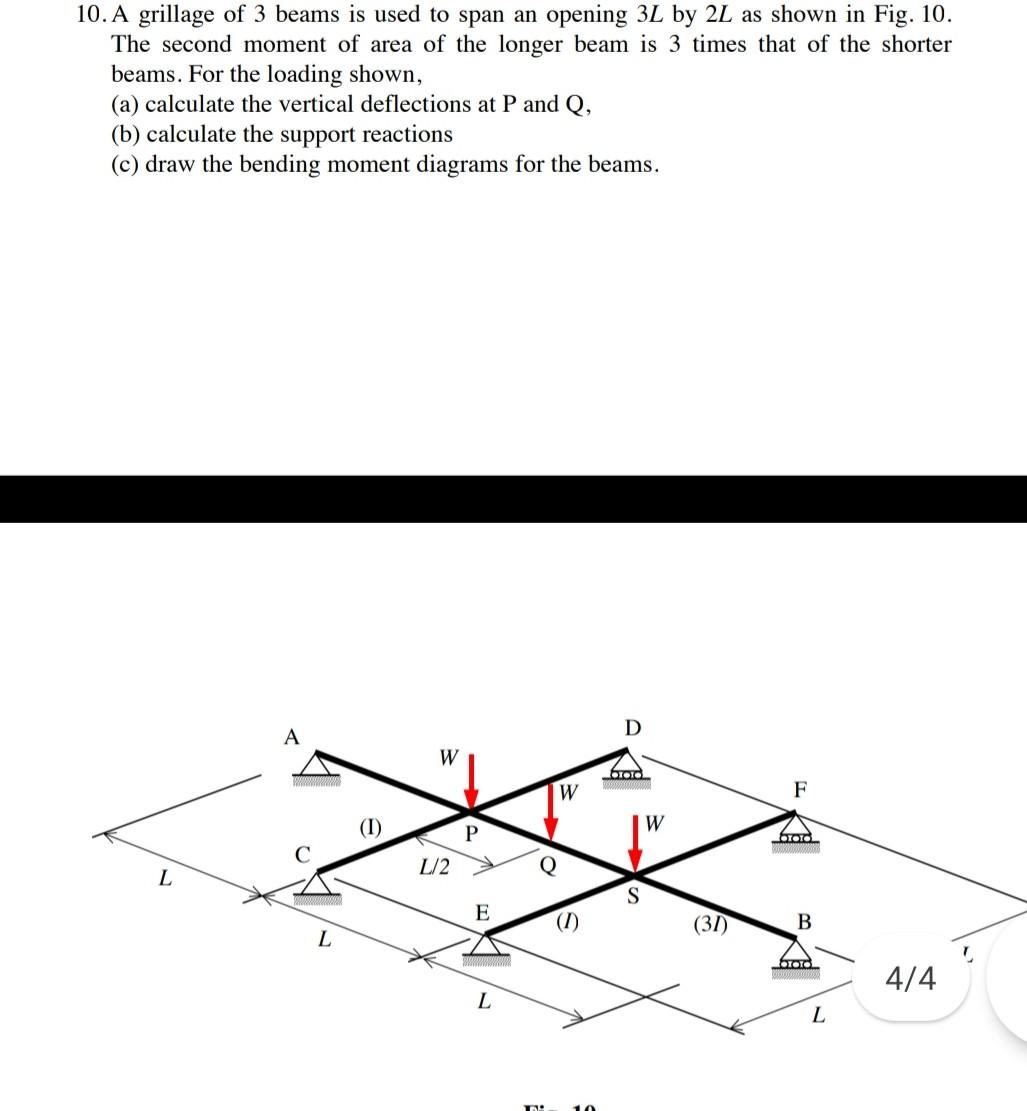 10 A Grillage Of 3 Beams Is Used To Span An Opening 3l By 2l As Shown In Fig 10 The Second Moment Of Area Of The Long 1