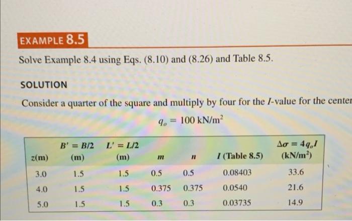 2 A Square Foundation Of Width 6 Feet Applies A Uniform Pressure Of 500 Psf To The Underlying Ground Determine The Ver 2