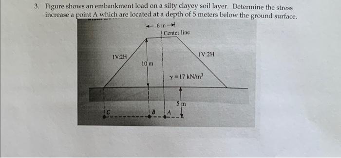 3 Figure Shows An Embankment Load On A Silty Clayey Soil Layer Determine The Stress Increase A Point A Which Are Locat 1