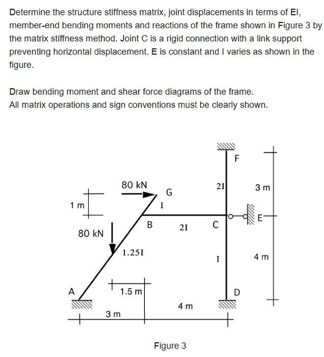 Determine The Structure Stiffness Matrix Joint Displacements In Terms Of Ei Member End Bending Moments And Reactions O 1