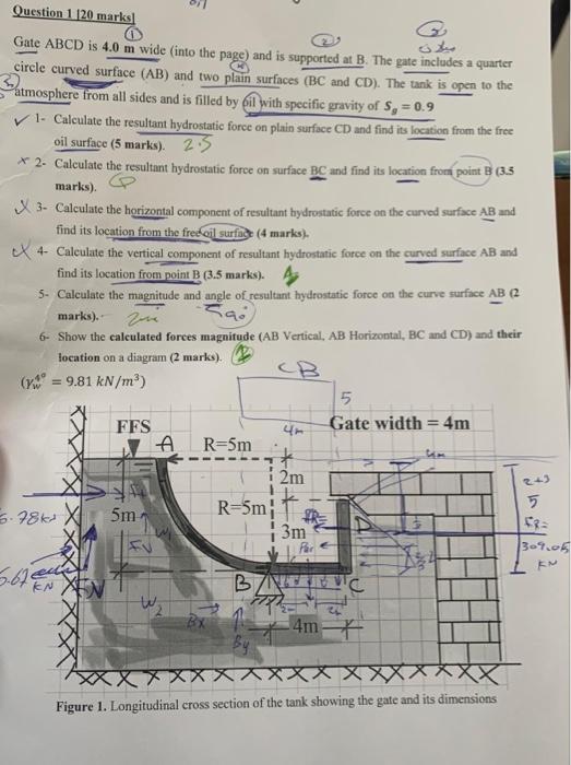Question 1 120 Marks Gate Abcd Is 4 0 M Wide Into The Page And Is Supported At B The Gate Includes A Quarter Circle C 1