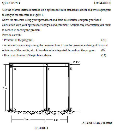 Question 2 50 Marks Use The Matrix Stiffness Method On A Spreadsheet Our Standard Is Excel And Write A Program To An 1