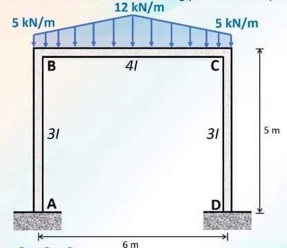 Determine All Reactions In The Given Frame Draw The Shear And Moment Diagram For Each Member 1