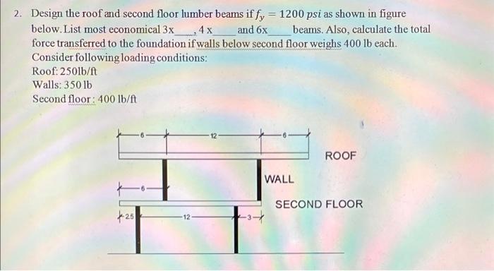 2 Design The Roof And Second Floor Lumber Beams If Fy 1200 Psi As Shown In Figure Below List Most Economical 3x 4x A 1