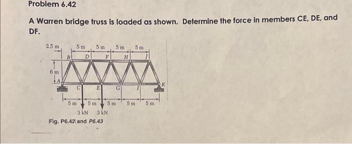 Problem 6 42 A Warren Bridge Truss Is Loaded As Shown Determine The Force In Members Ce De And Df 25 M 5 M 5 M 5 M 5 1