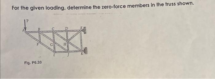 Problem 6 42 A Warren Bridge Truss Is Loaded As Shown Determine The Force In Members Ce De And Df 25 M 5 M 5 M 5 M 5 2
