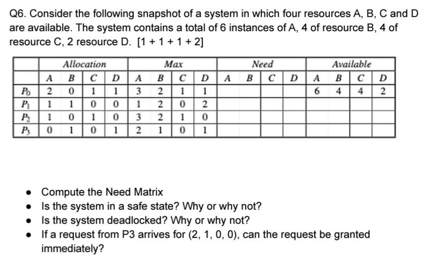 Q6 Consider The Following Snapshot Of A System In Which Four Resources A B C And D Are Available The System Contains 1
