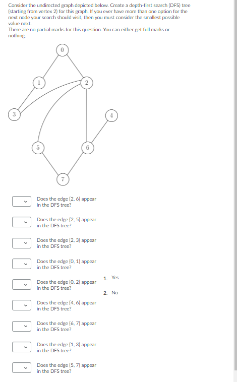 Consider The Undirected Graph Depicted Below Create A Depth First Search Dfs Tree Starting From Vertex 2 For This Gr 1