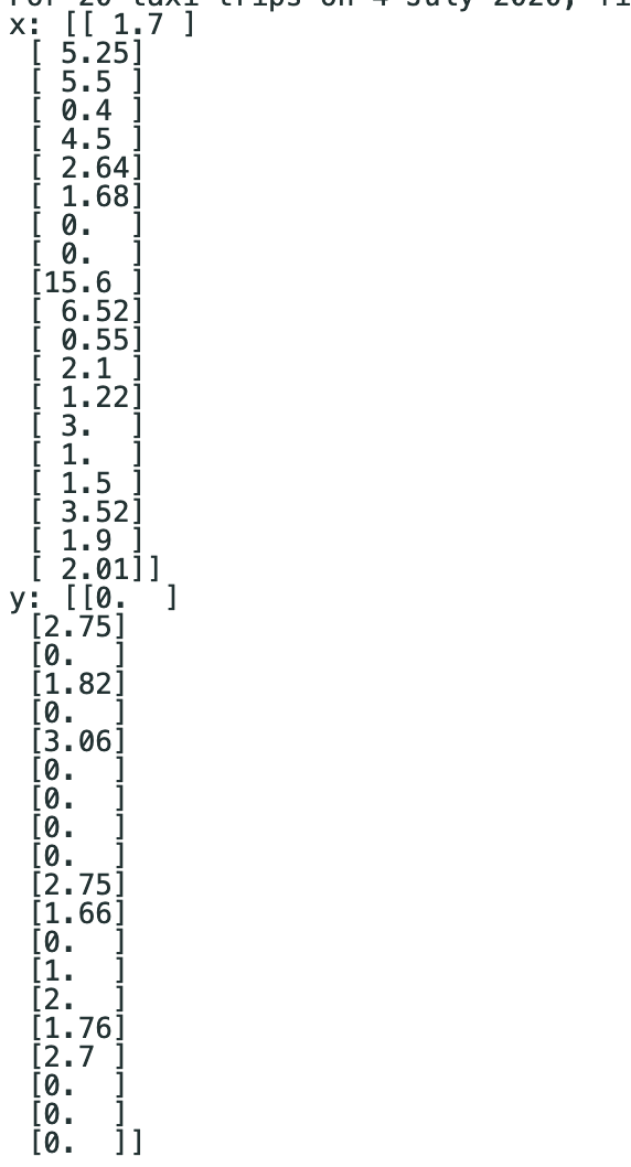 In Python Write A Function Name Def Liner Reg X Y X And Y Are Two Array Contain Numeric Values The Function Should 1